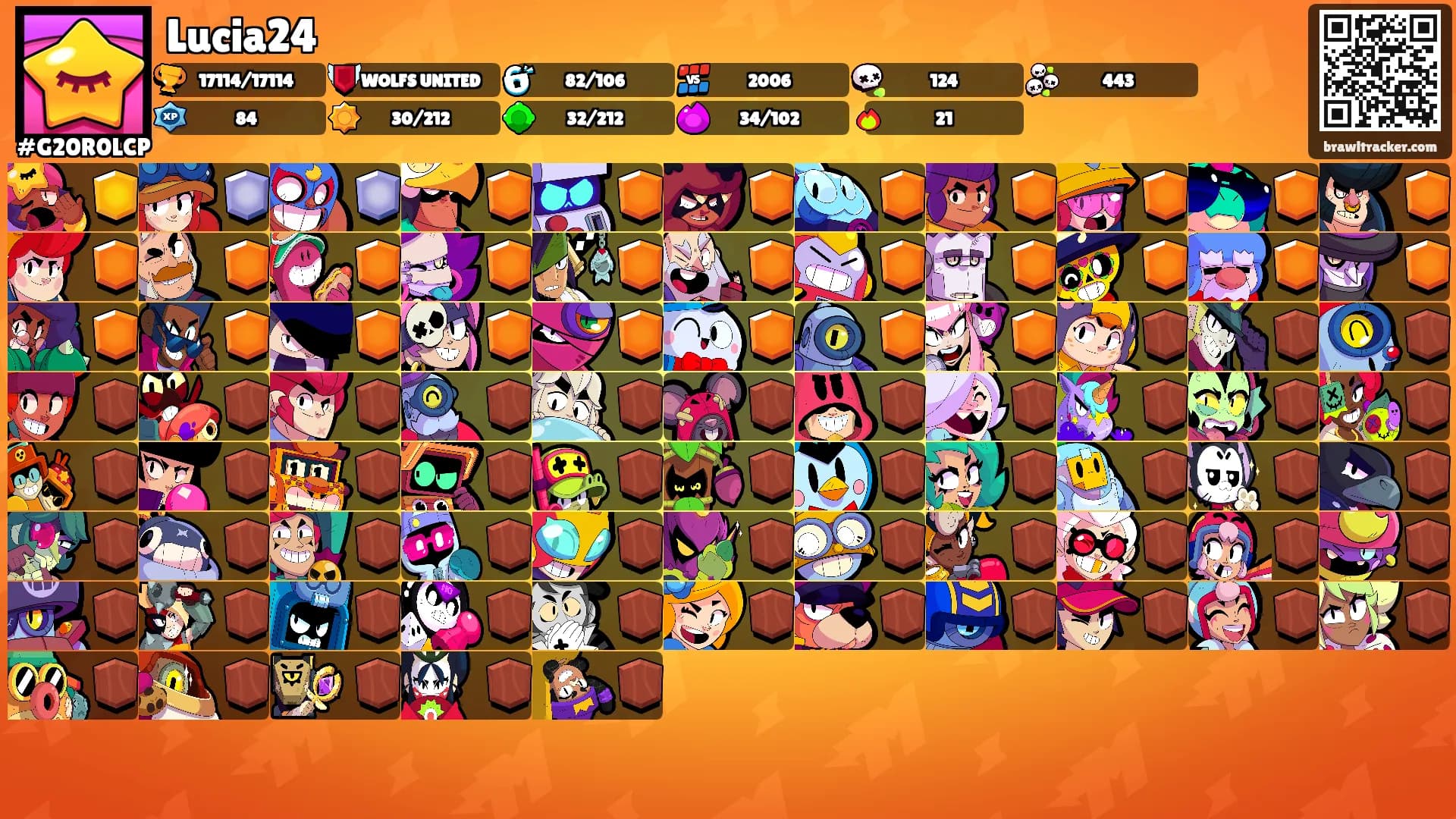 Lucia24's Ranks