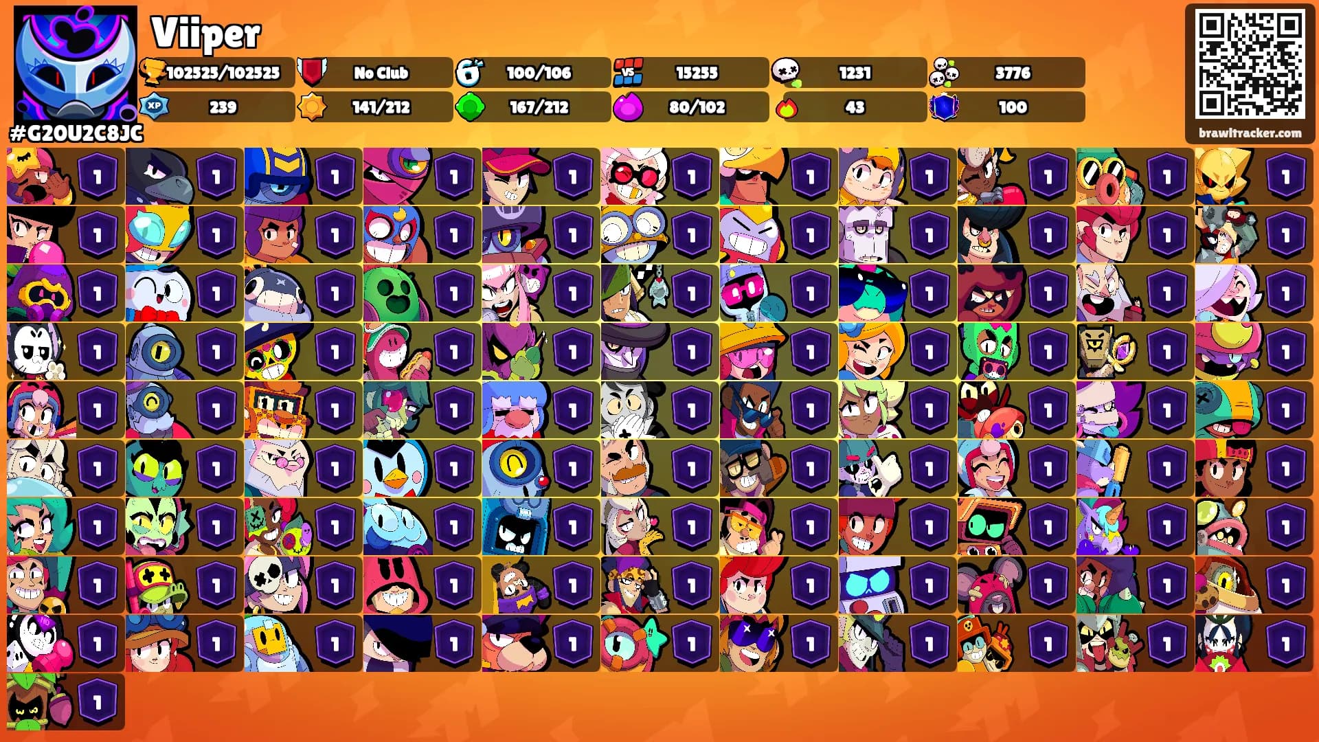 Viiper's Ranks