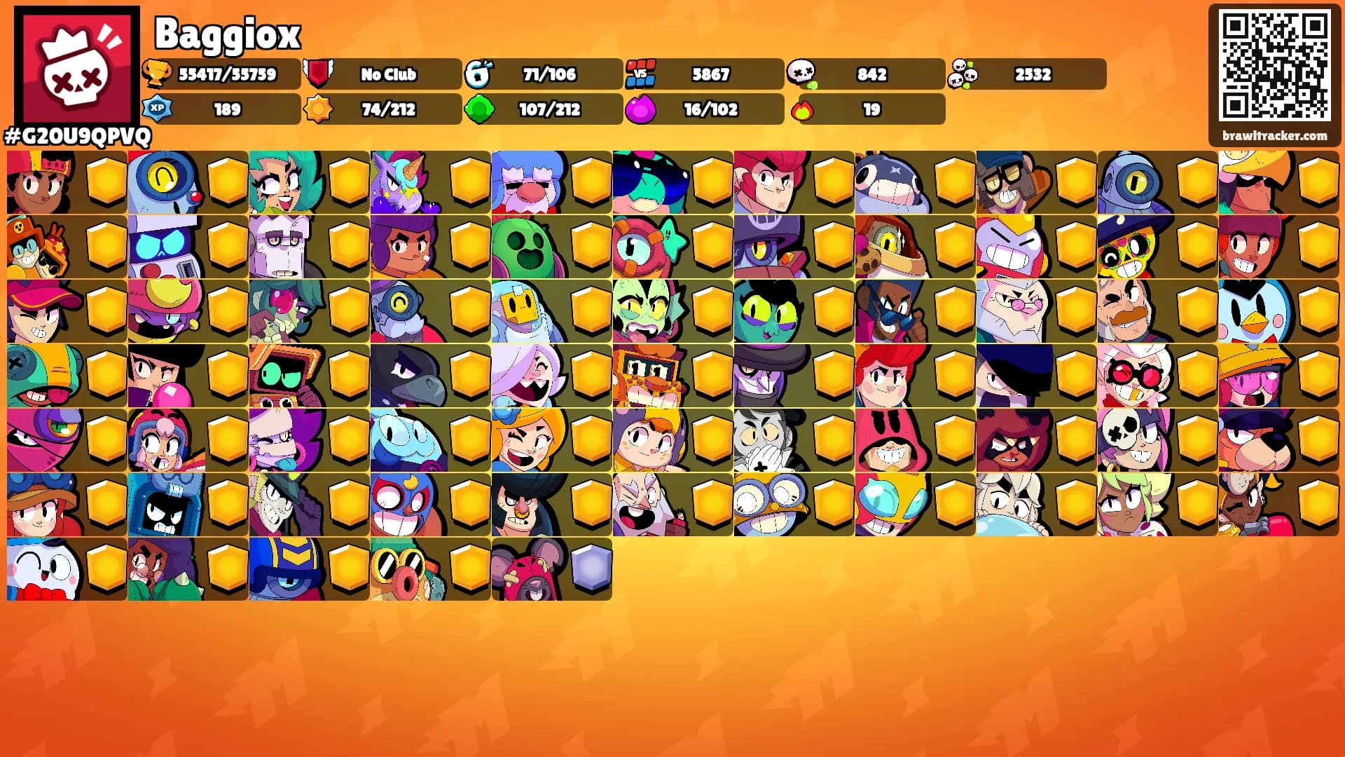 Baggiox's Ranks