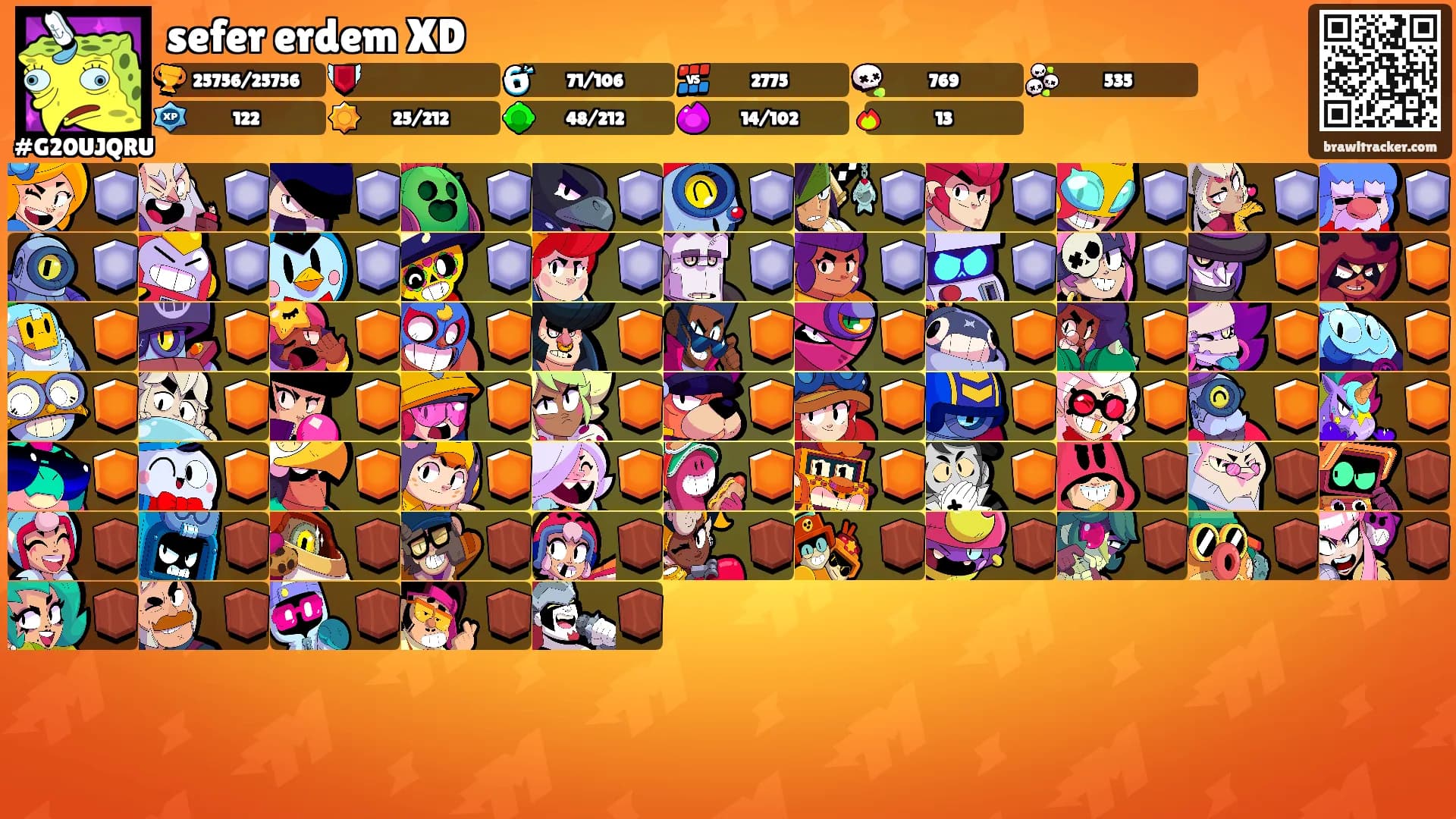 sefer erdem XD's Ranks