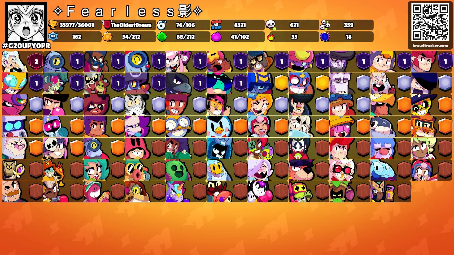✧Ｆｅａｒｌｅｓｓ影✧'s Ranks