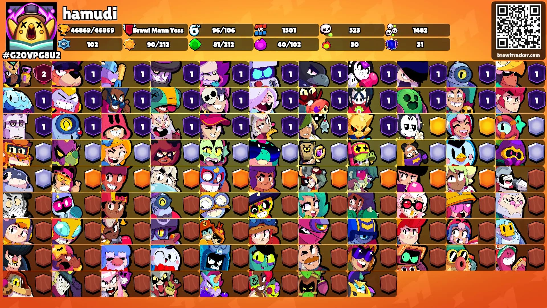 hamudi's Ranks