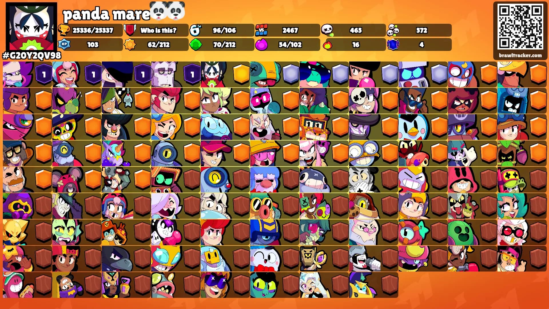 panda mare🐼🐼's Ranks