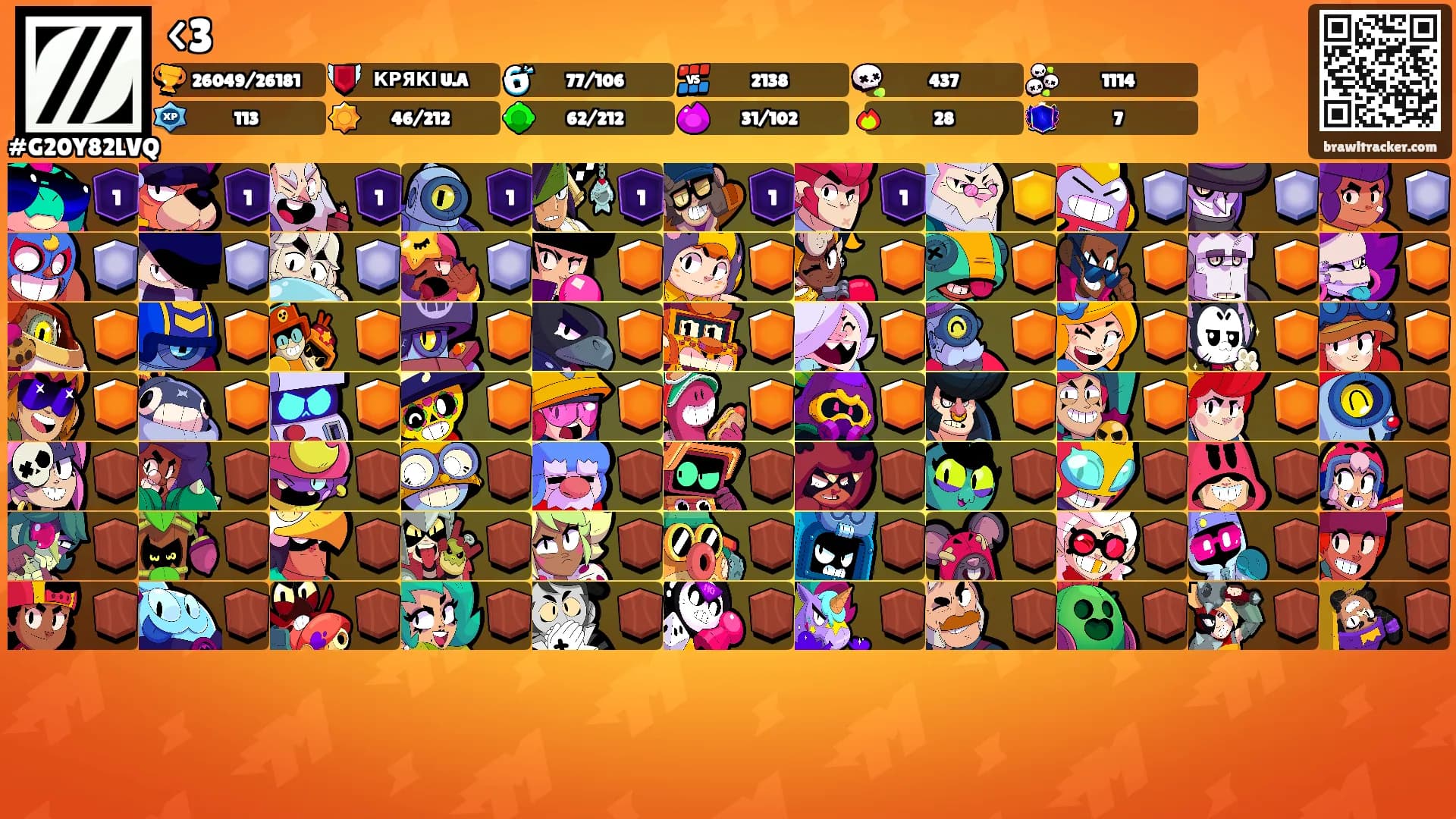 <3's Ranks