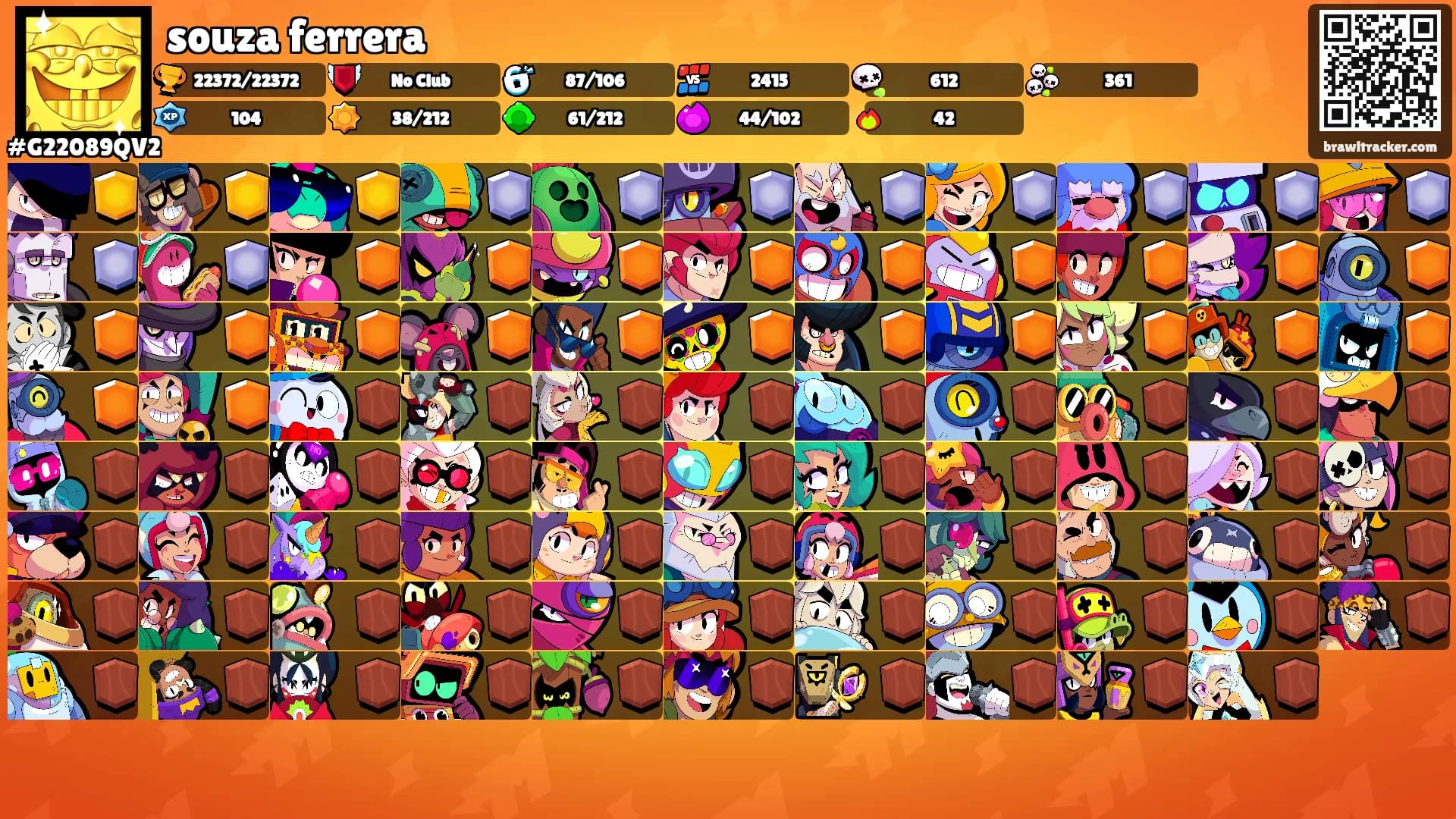 souza ferrera's Ranks