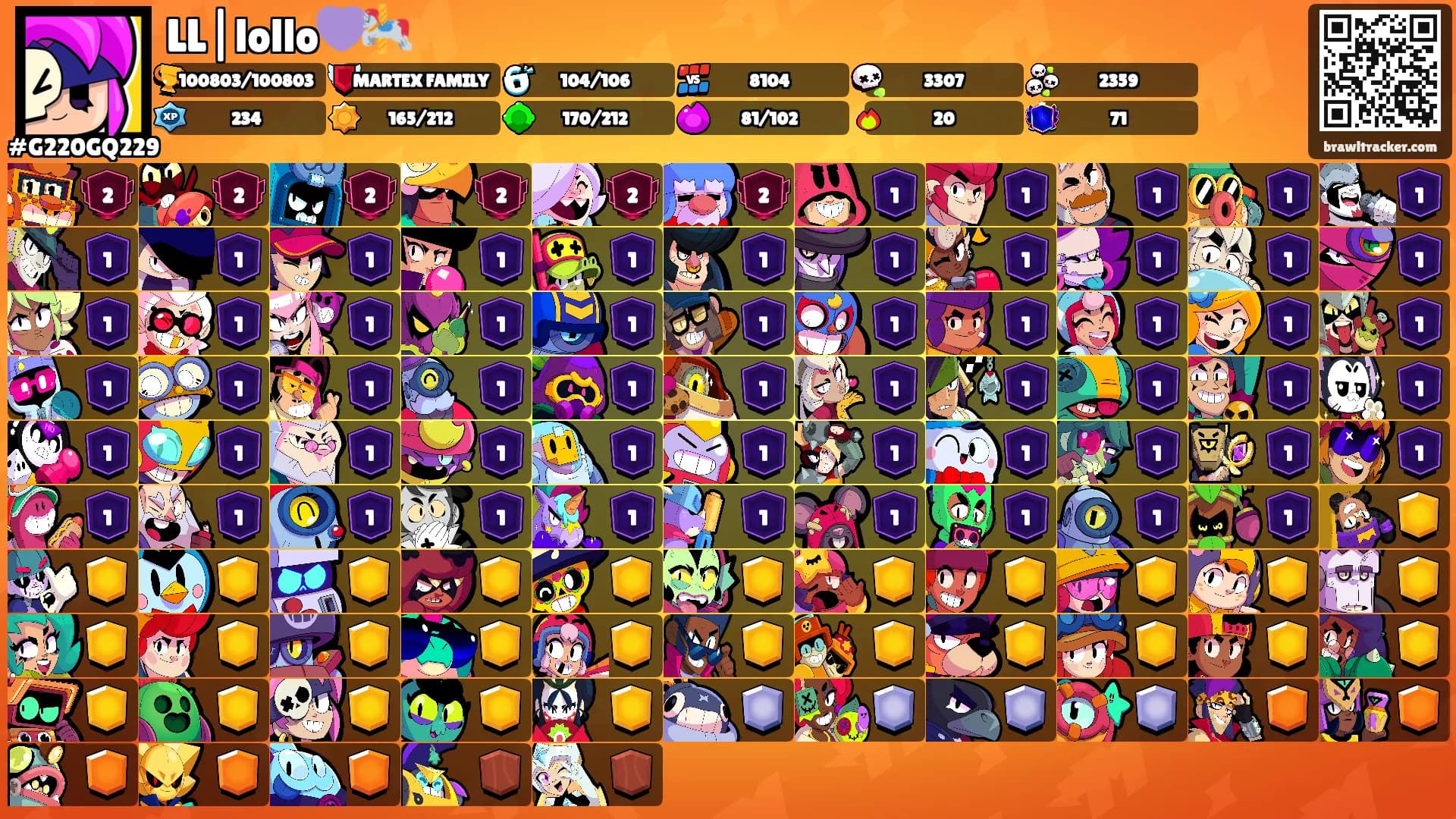 LL|lollo💜🎠's Ranks