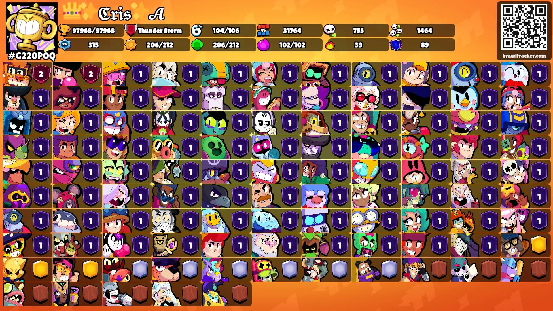 👑✨𝕮𝖗𝖎𝖘✨𝓐's Ranks