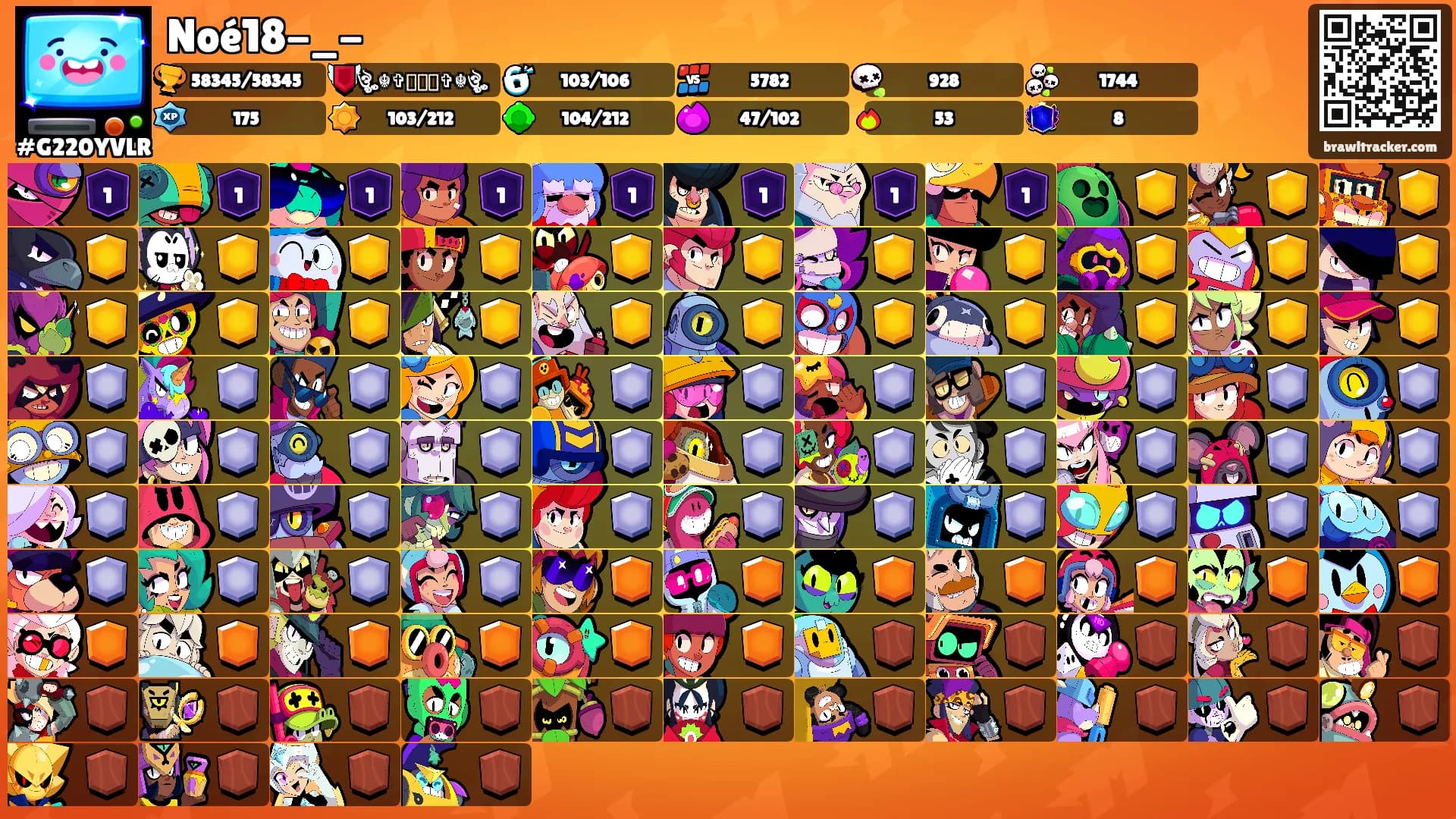 Noé18-_-'s Ranks