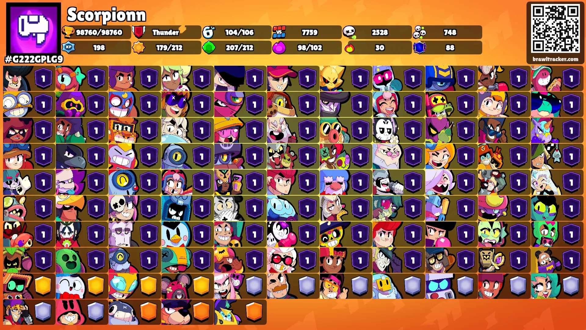 Scorpionn's Ranks