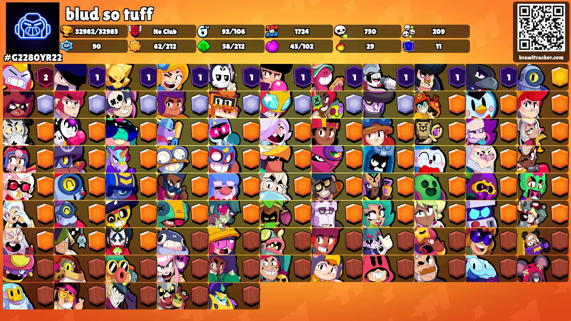 blud so tuff's Ranks
