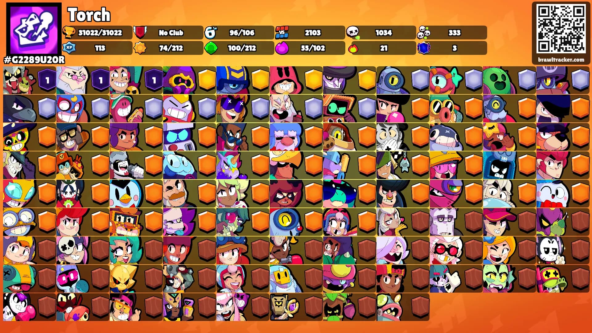 Torch's Ranks