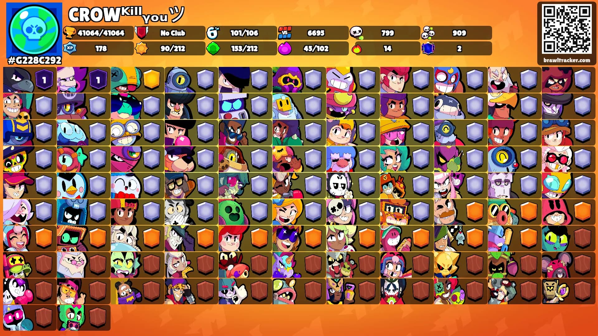 CROWᴷⁱˡˡᵧₒᵤツ's Ranks
