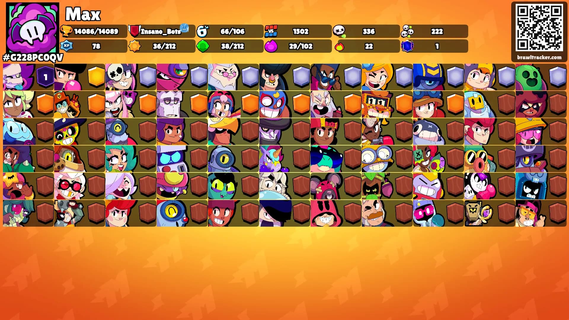 Max's Ranks