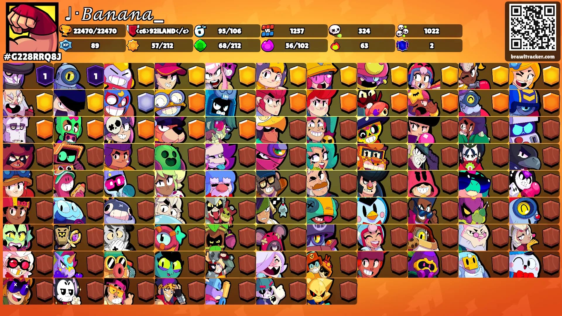 ♩･𝐵𝒶𝓃𝒶𝓃𝒶_'s Ranks