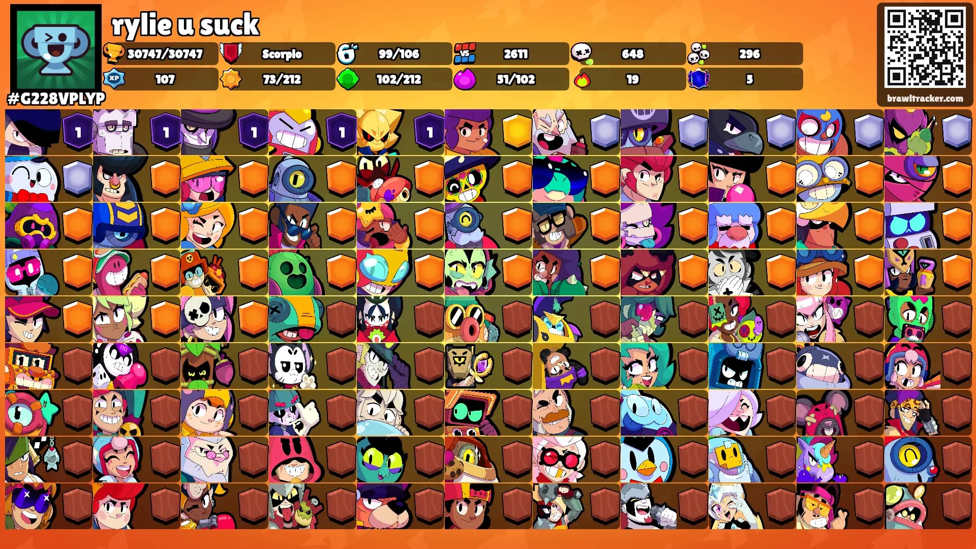 rylie u suck's Ranks