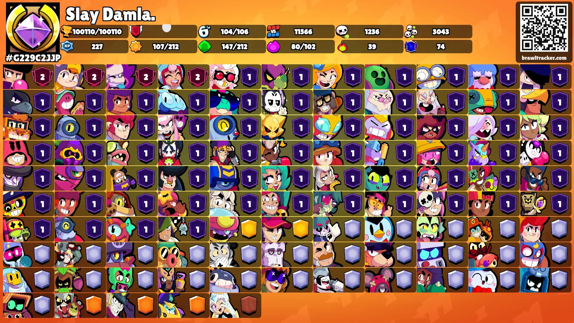 Slay Damla.'s Ranks