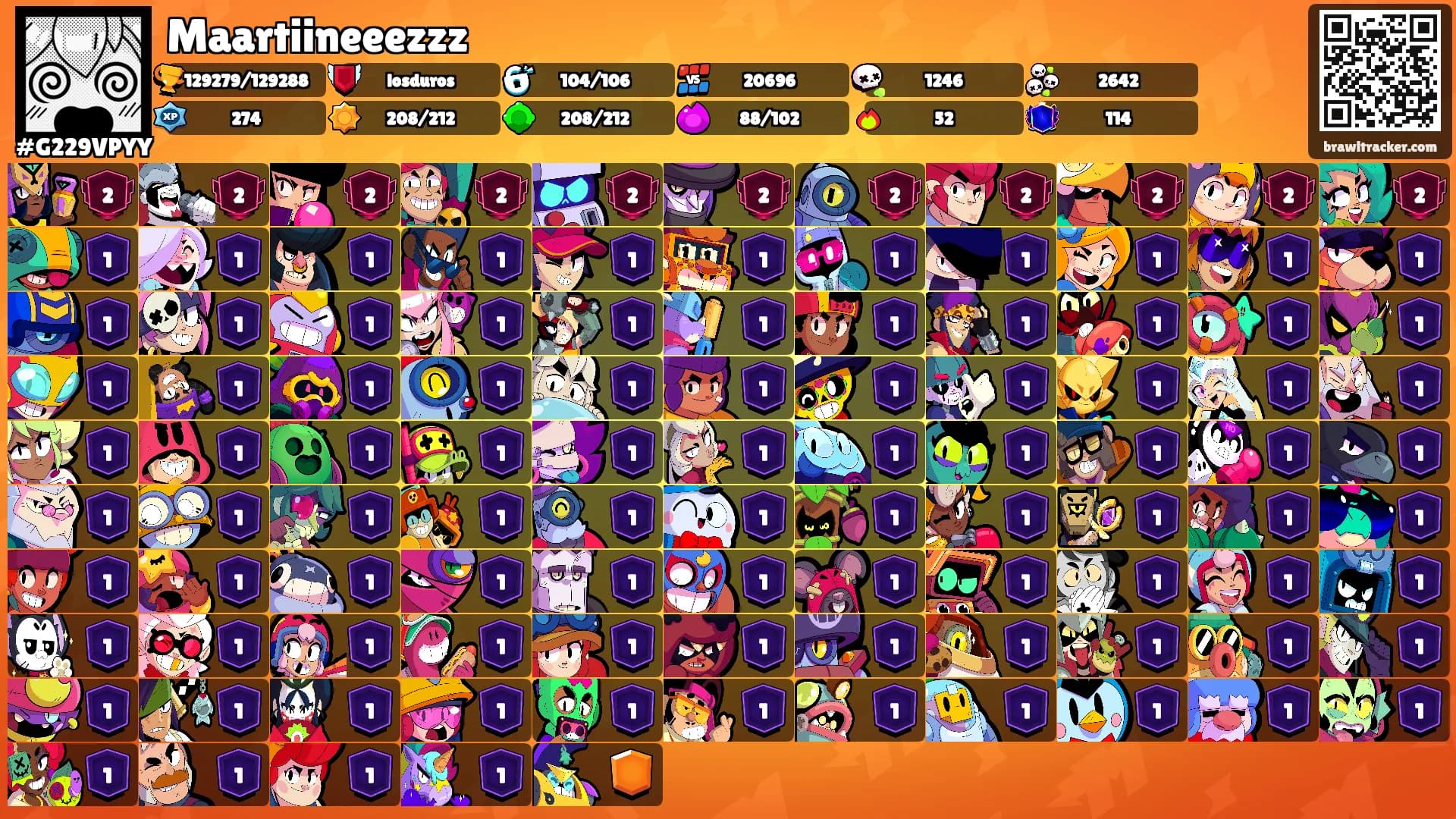Maartiineeezzz's Ranks