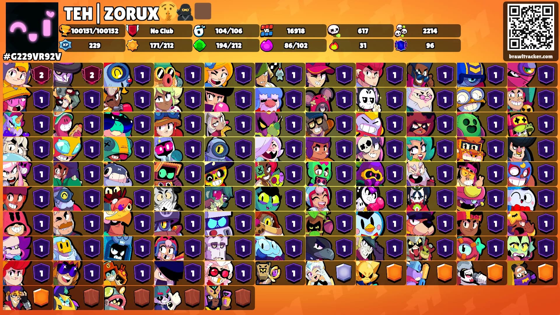 TEH|ZORUX🤫🥷🏿's Ranks