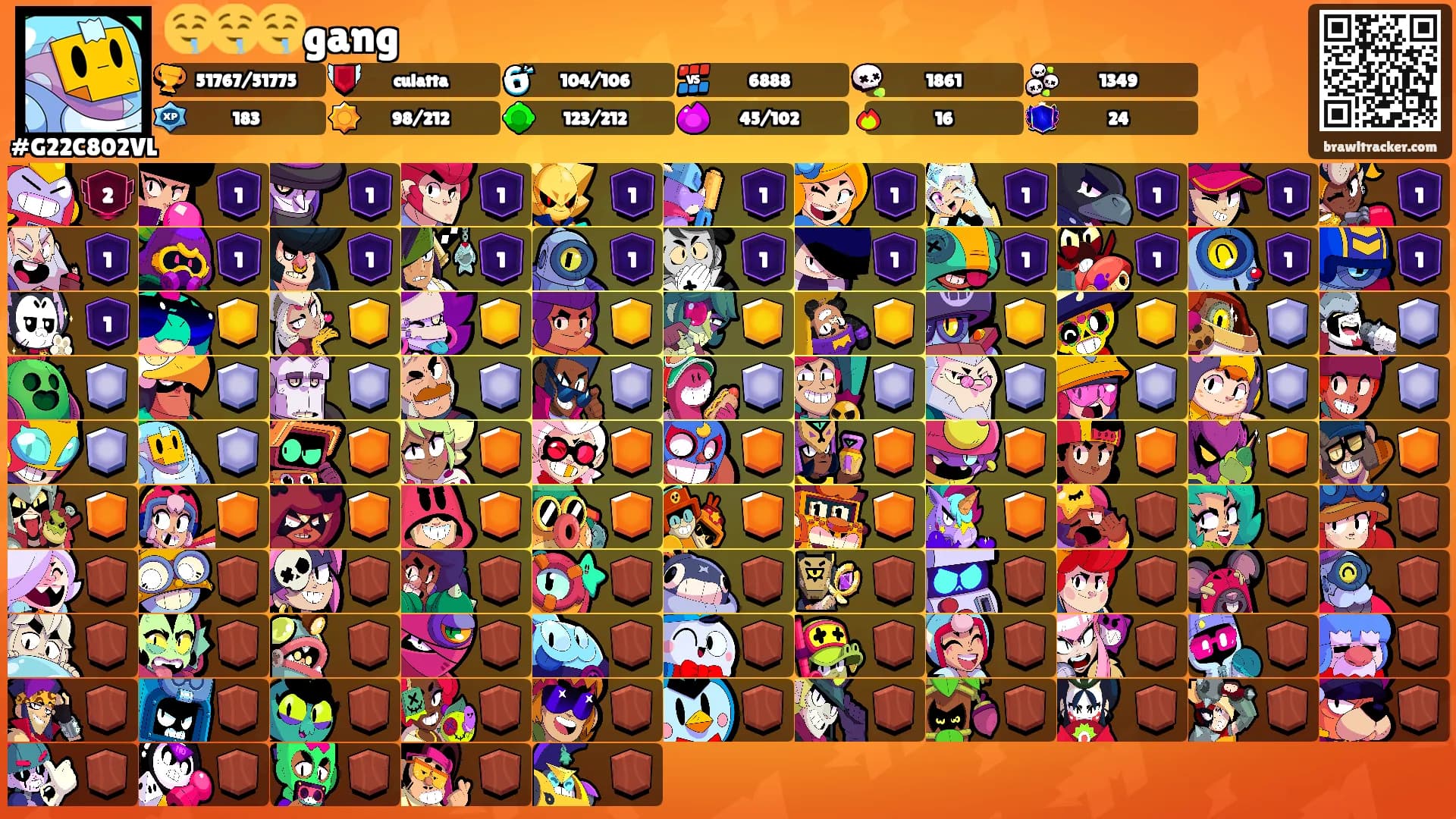 🤤🤤🤤gang's Ranks