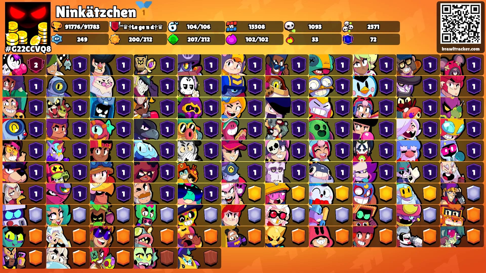 Ninkätzchen🥇's Ranks