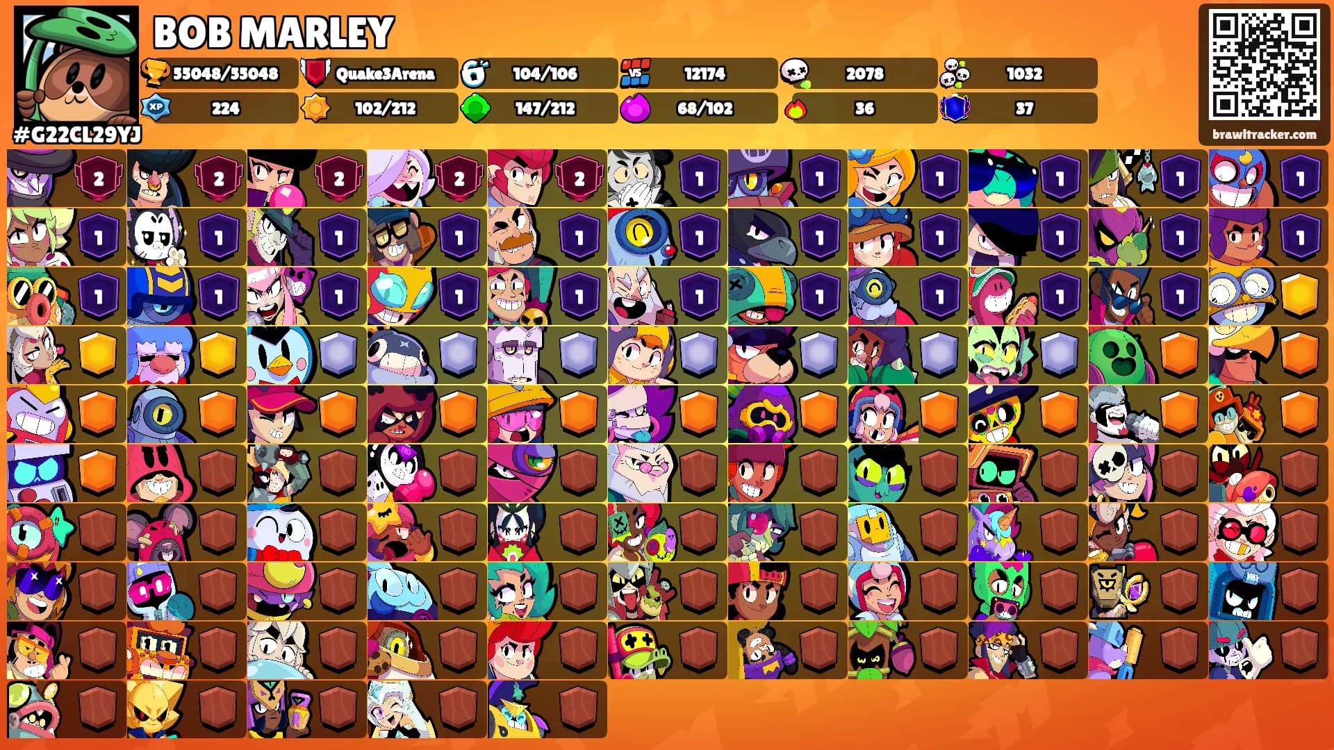 BOB MARLEY's Ranks