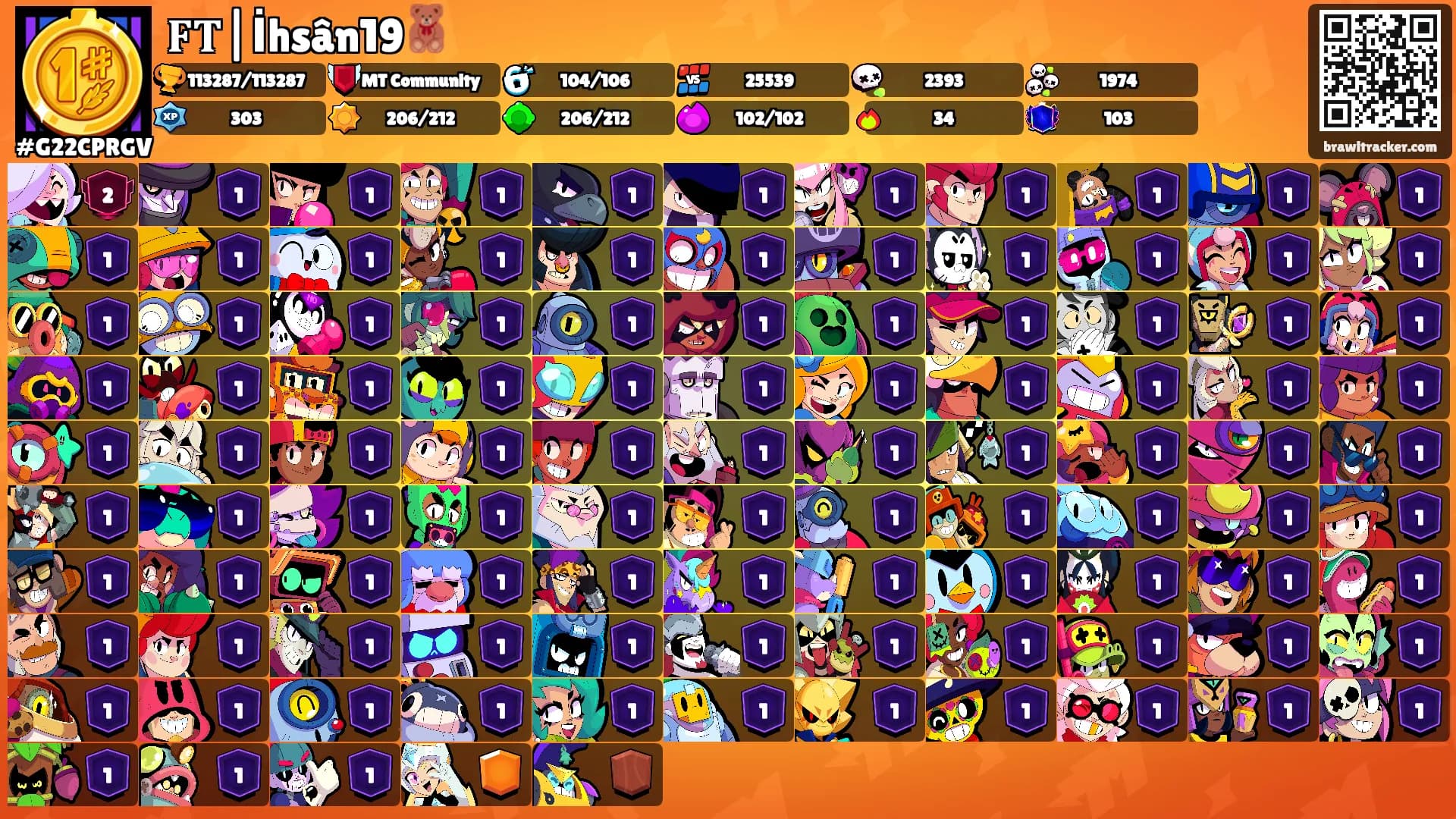𝐅𝐓|İhsân19🧸's Ranks