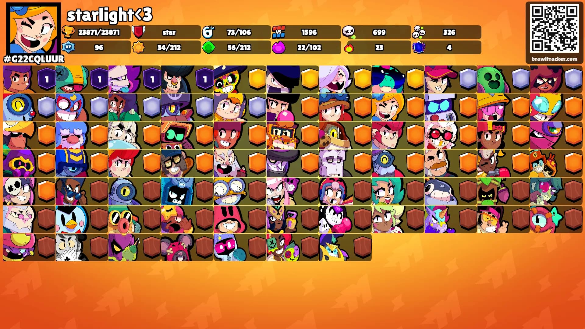 starlight<3's Ranks