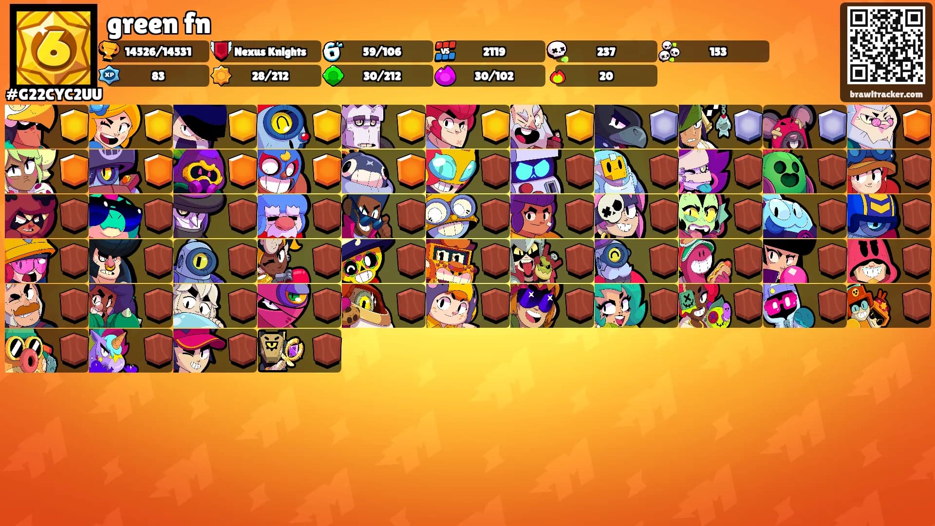 green fn's Ranks