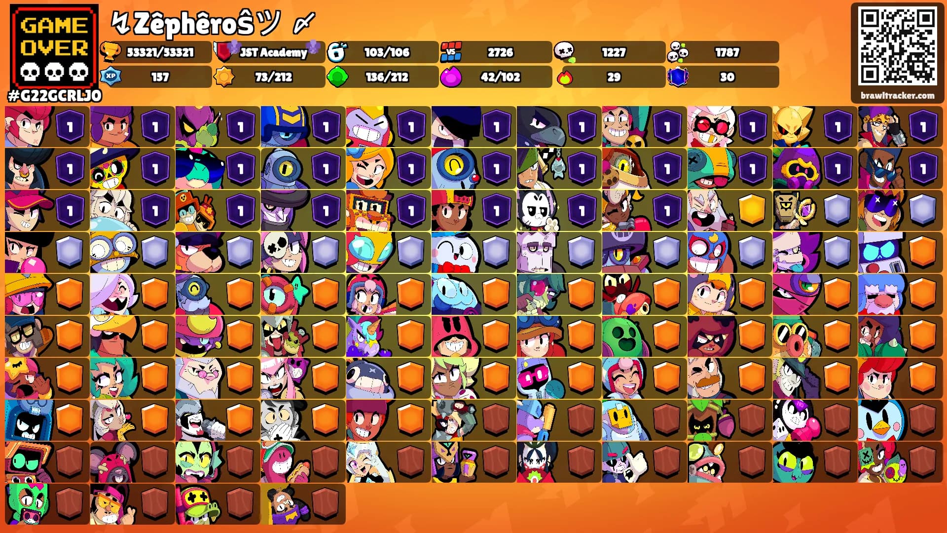 ↯Zêphêroŝツ 〆's Ranks