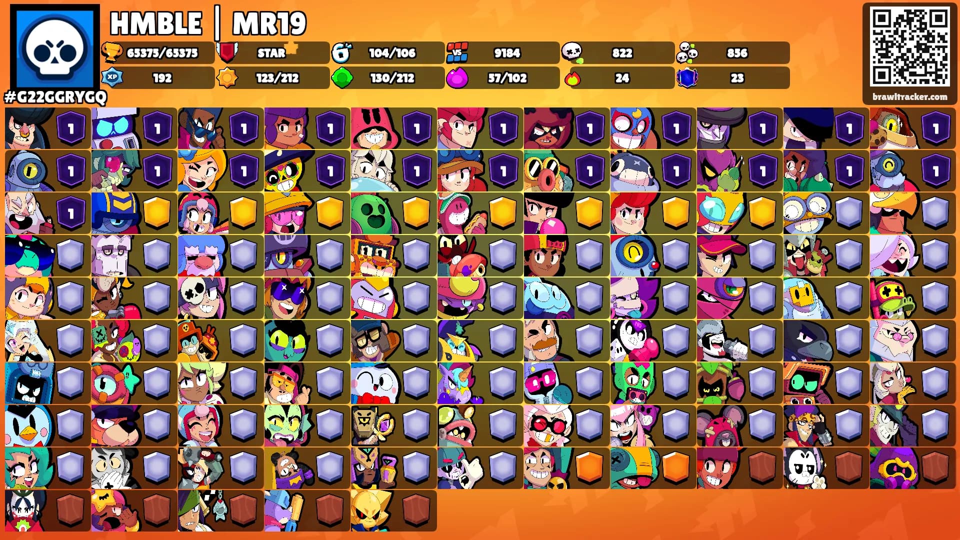 HMBLE | MR19's Ranks