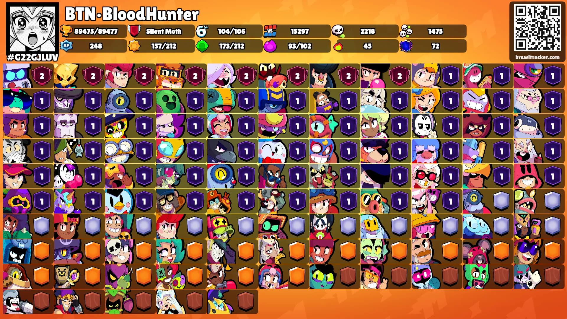 BTN•BloodHunter's Ranks