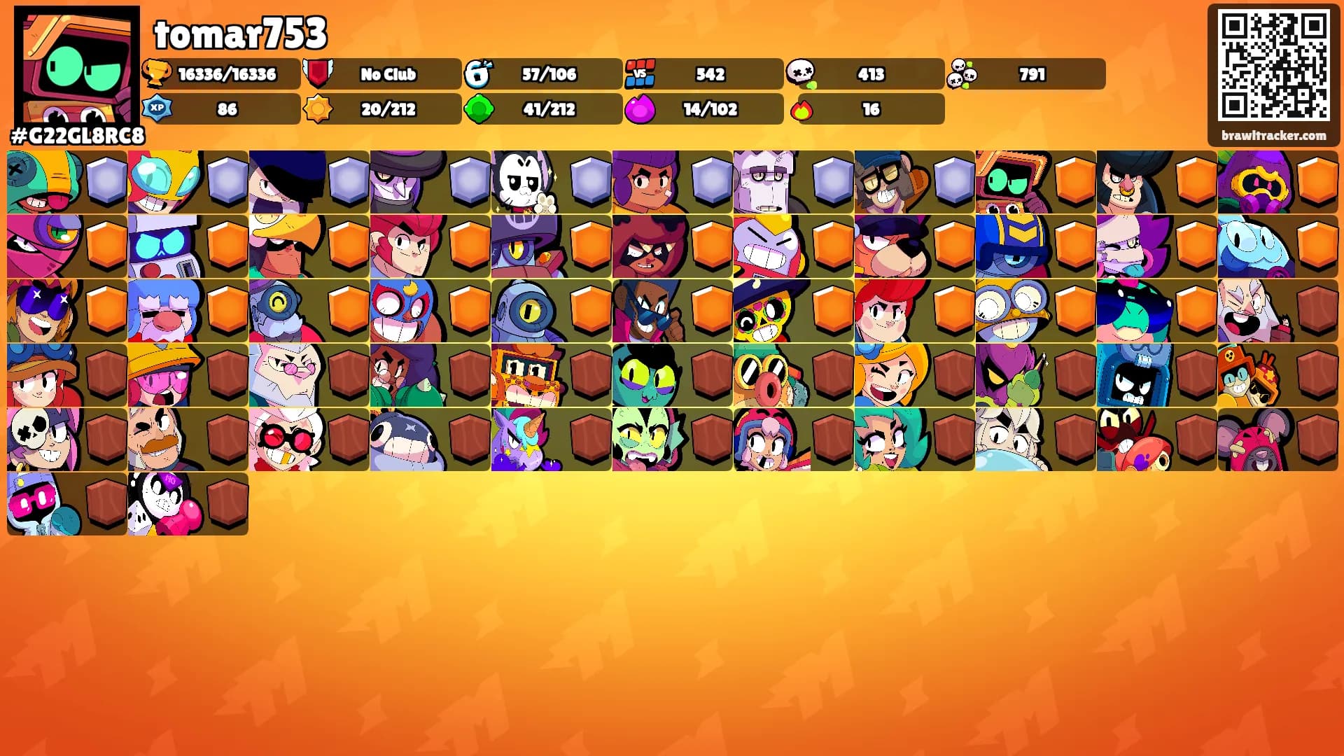tomar753's Ranks