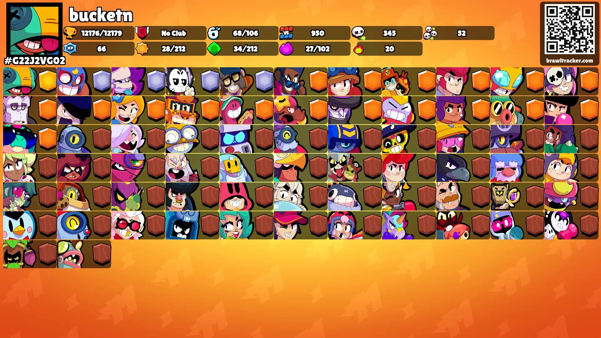 bucketn's Ranks