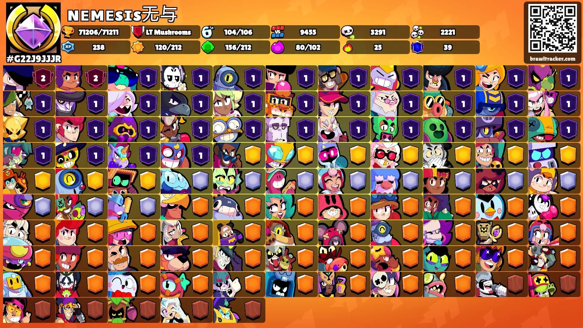 ɴᴇᴍᴇsɪs无与's Ranks