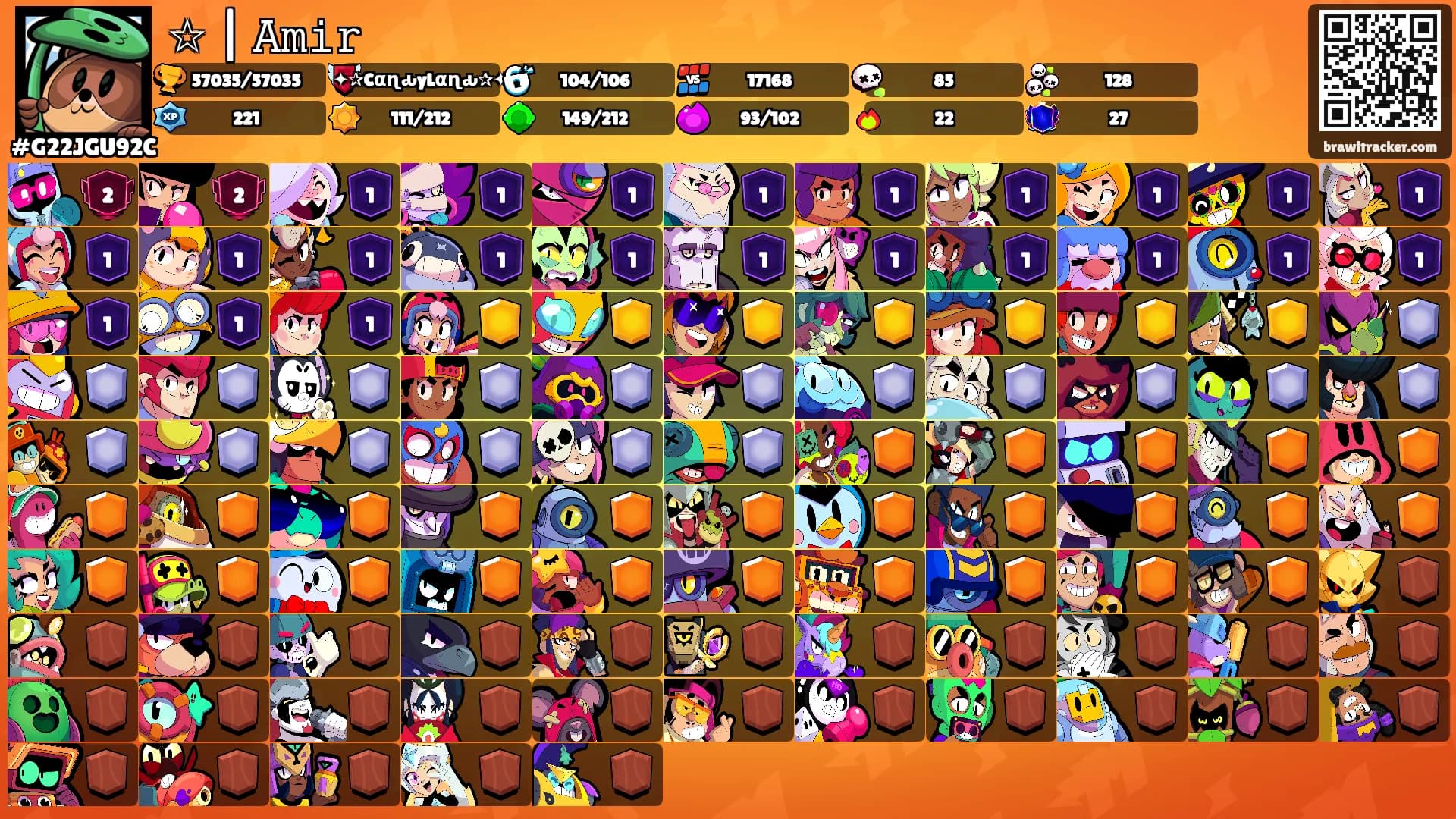 ☆ | 𝙰𝚖𝚒𝚛's Ranks