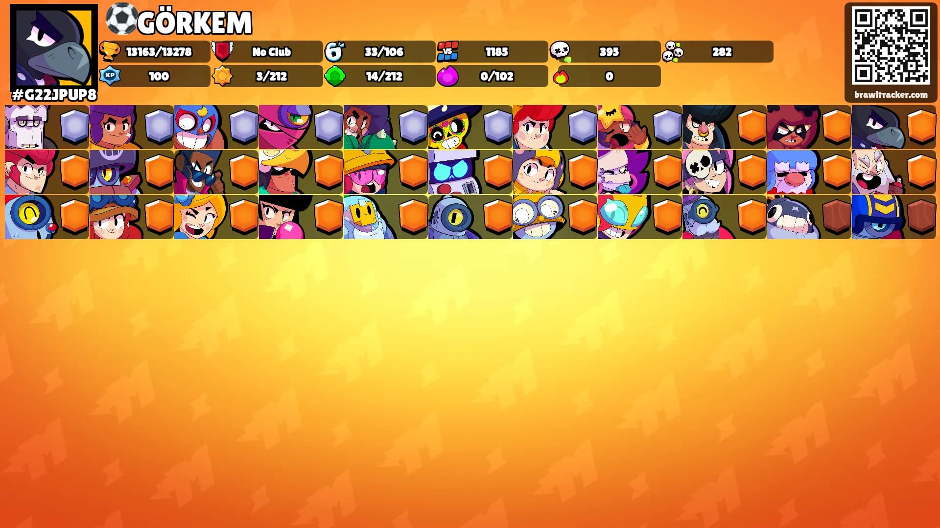⚽GÖRKEM's Ranks