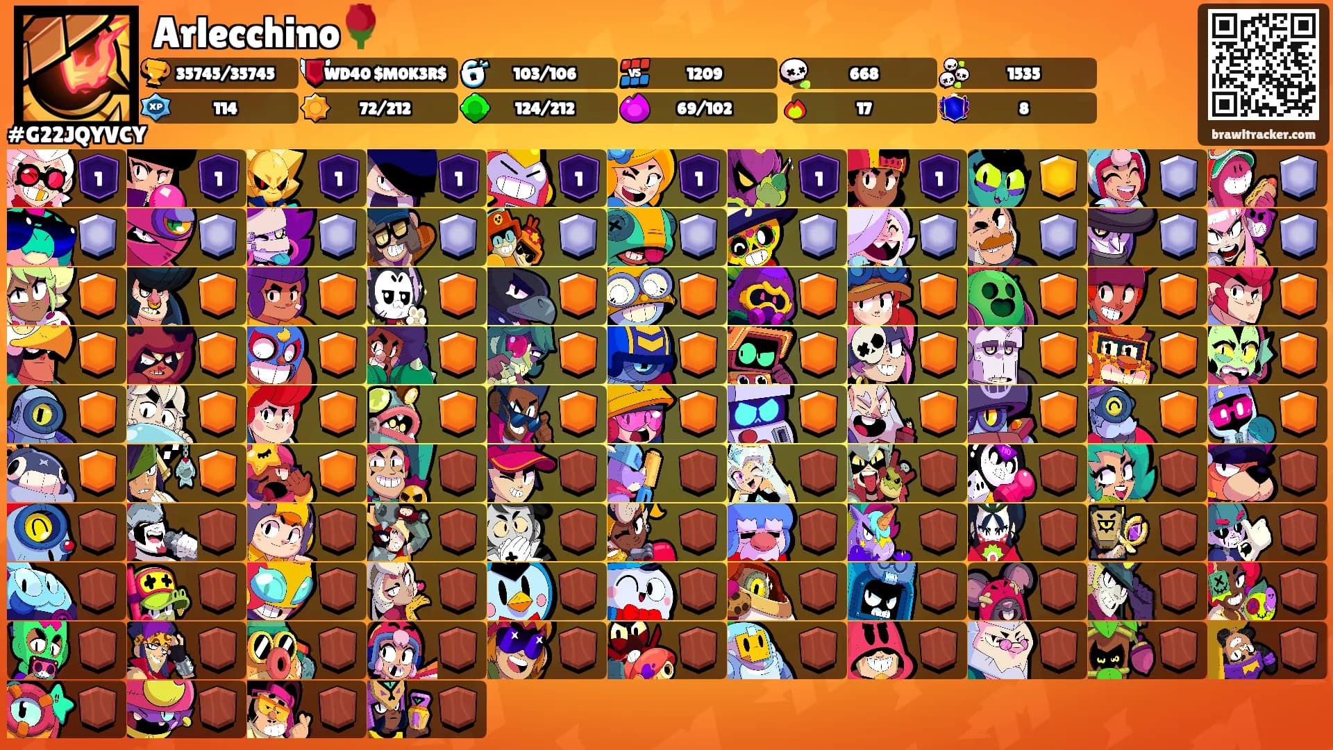 Arlecchino🌹's Ranks