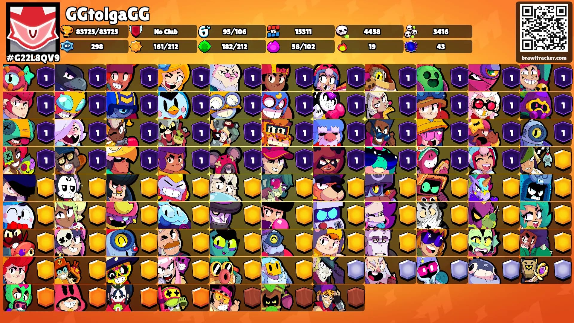GGtolgaGG's Ranks