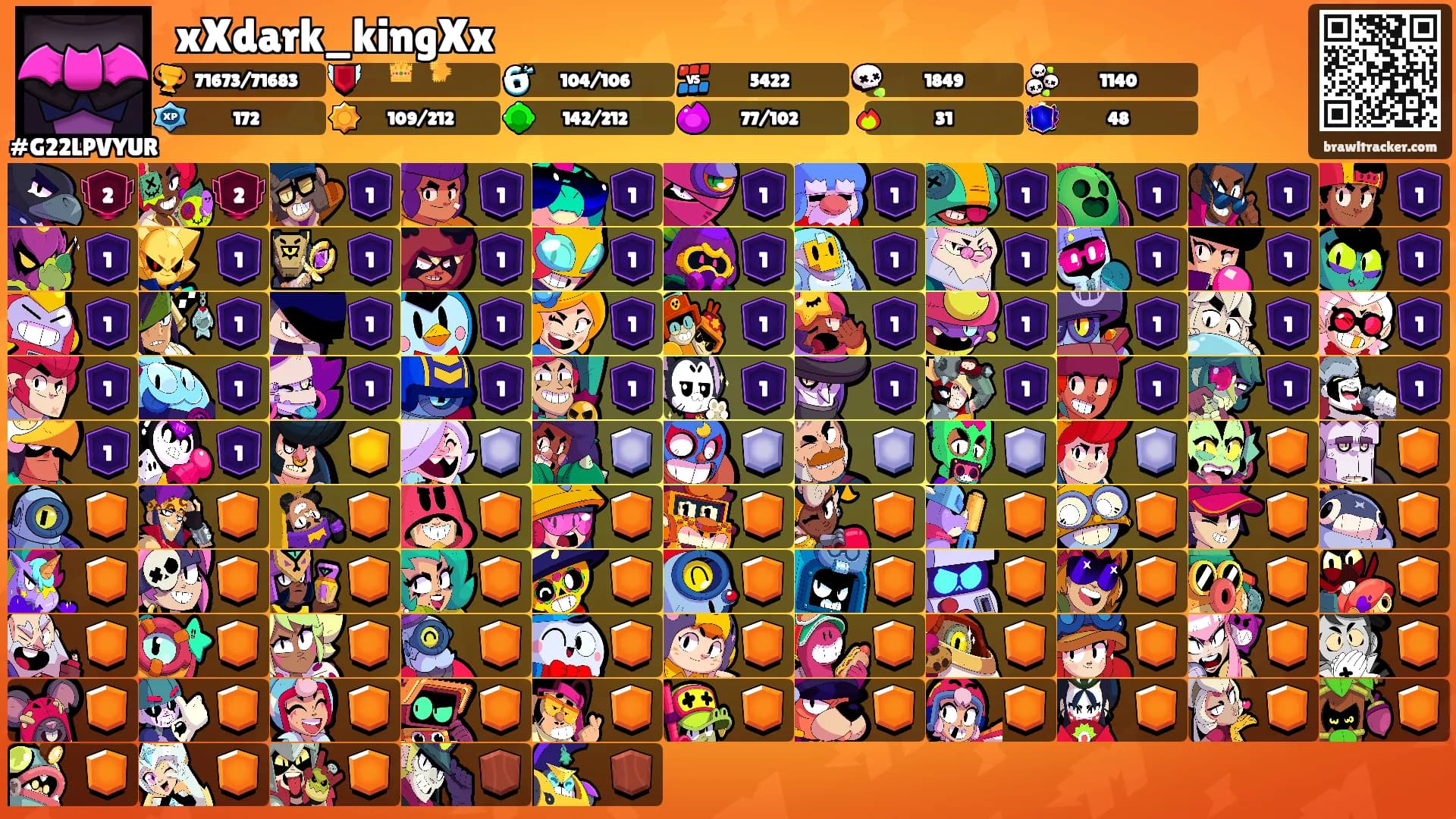 ꧁xXdark_kingXx's Ranks