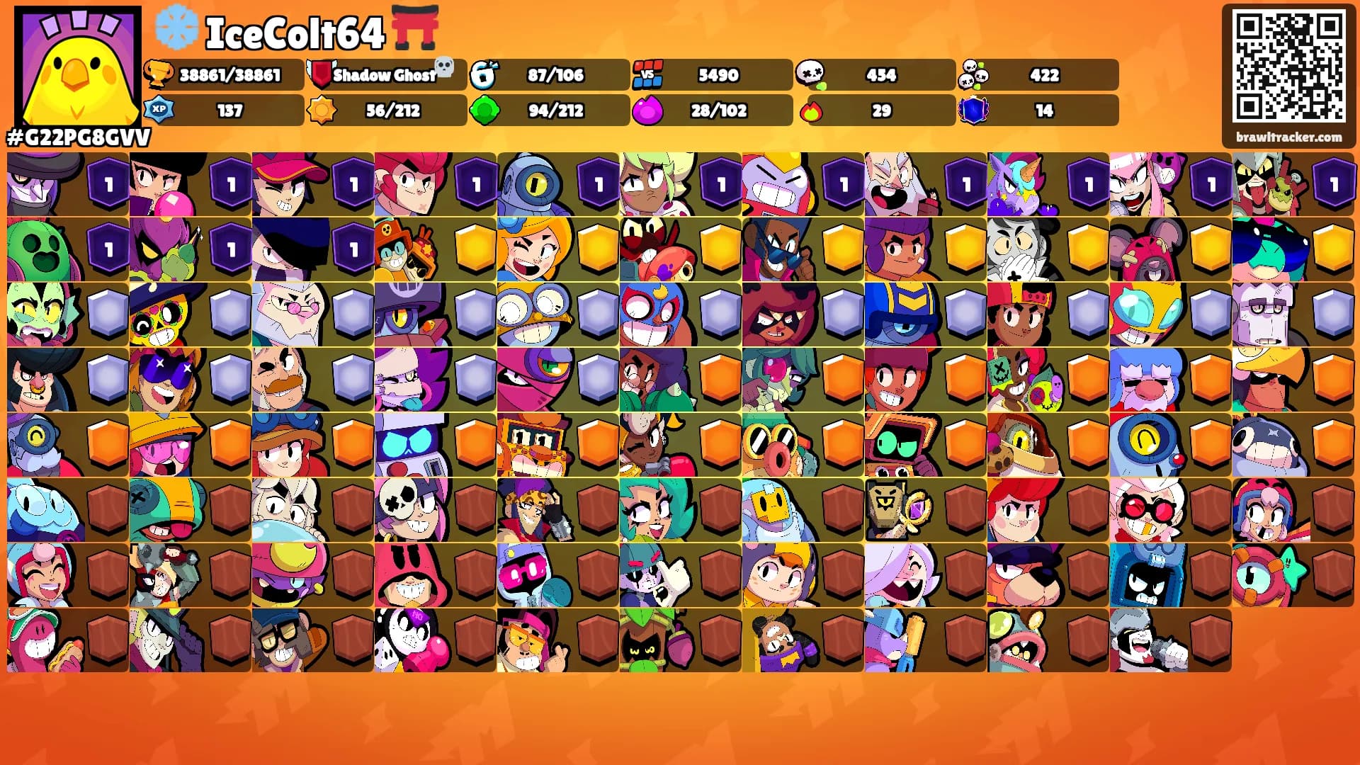 ❄️ IceColt64 ⛩️'s Ranks