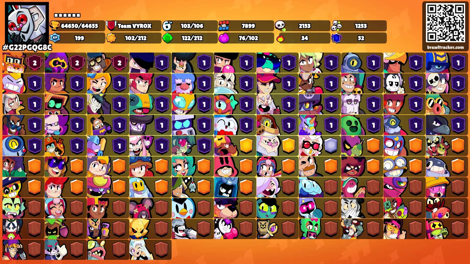 ……'s Ranks