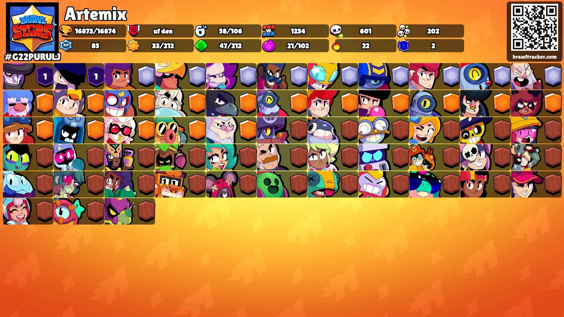 Artemix's Ranks