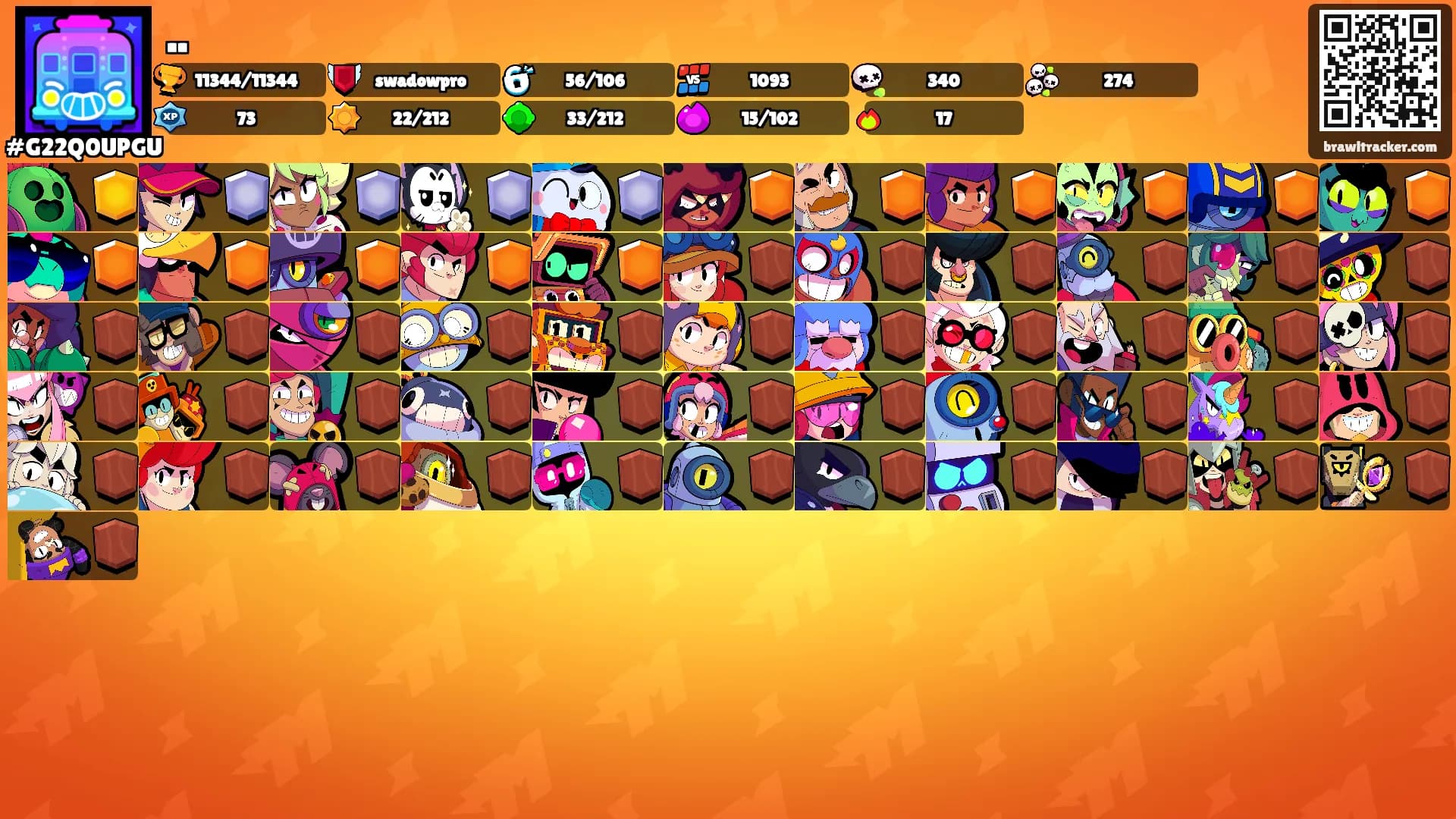 ..'s Ranks