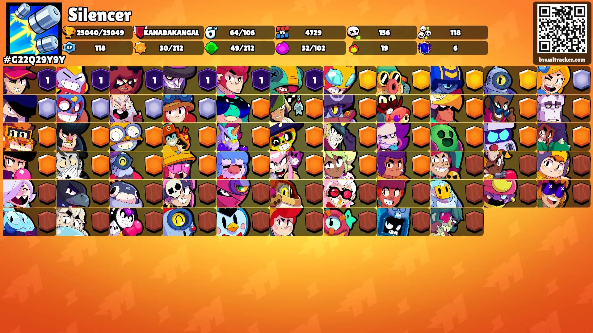 Silencer's Ranks