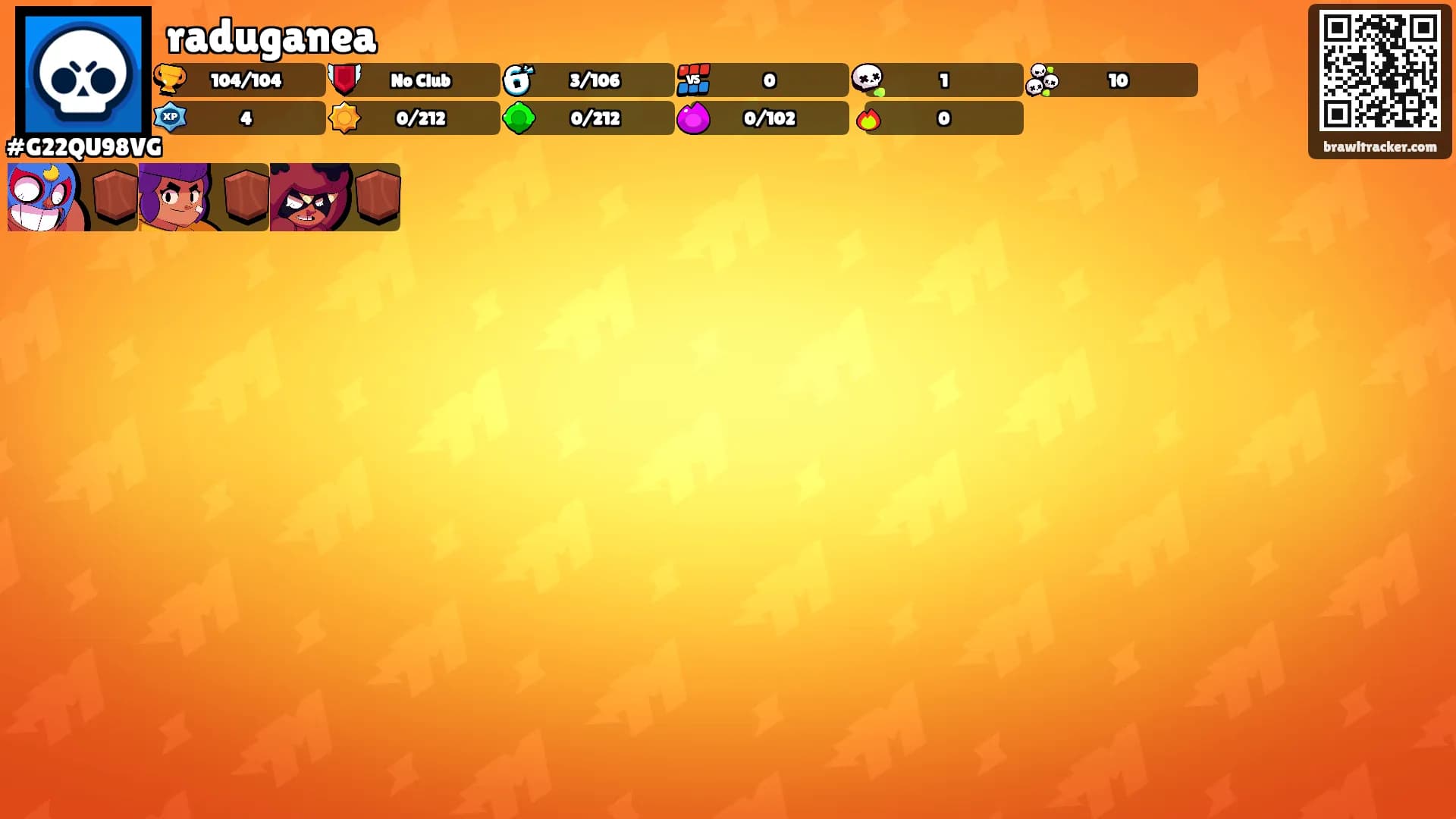 raduganea's Ranks