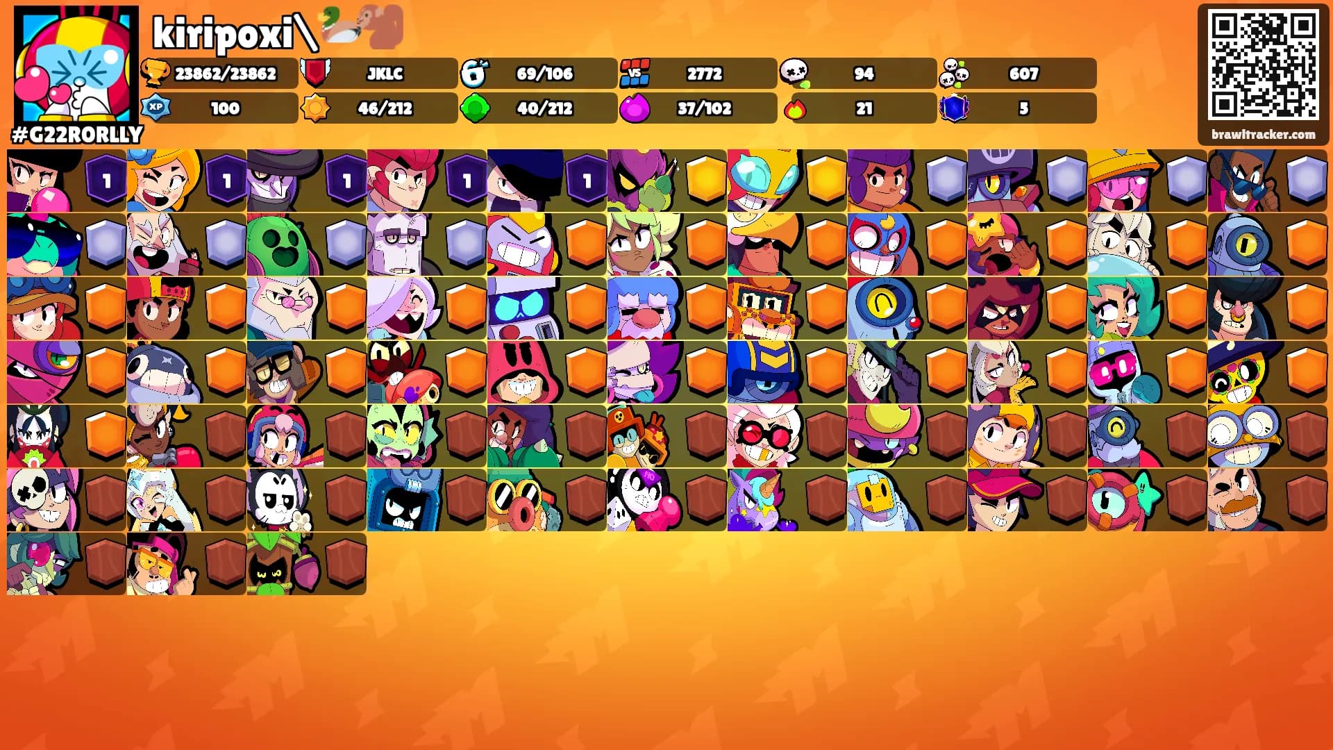 kiripoxi\🦆🐒's Ranks