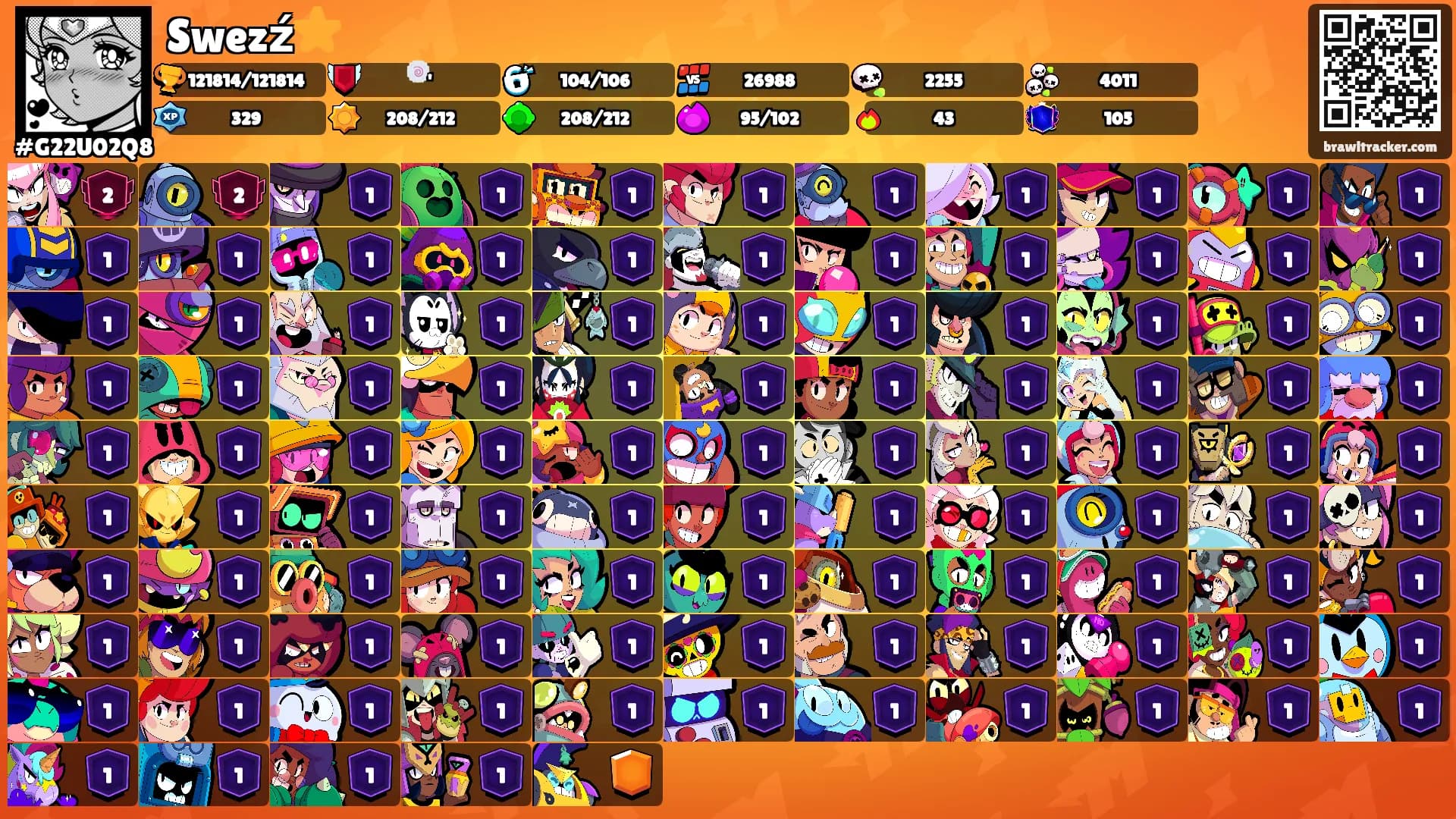 Swezź⭐️'s Ranks