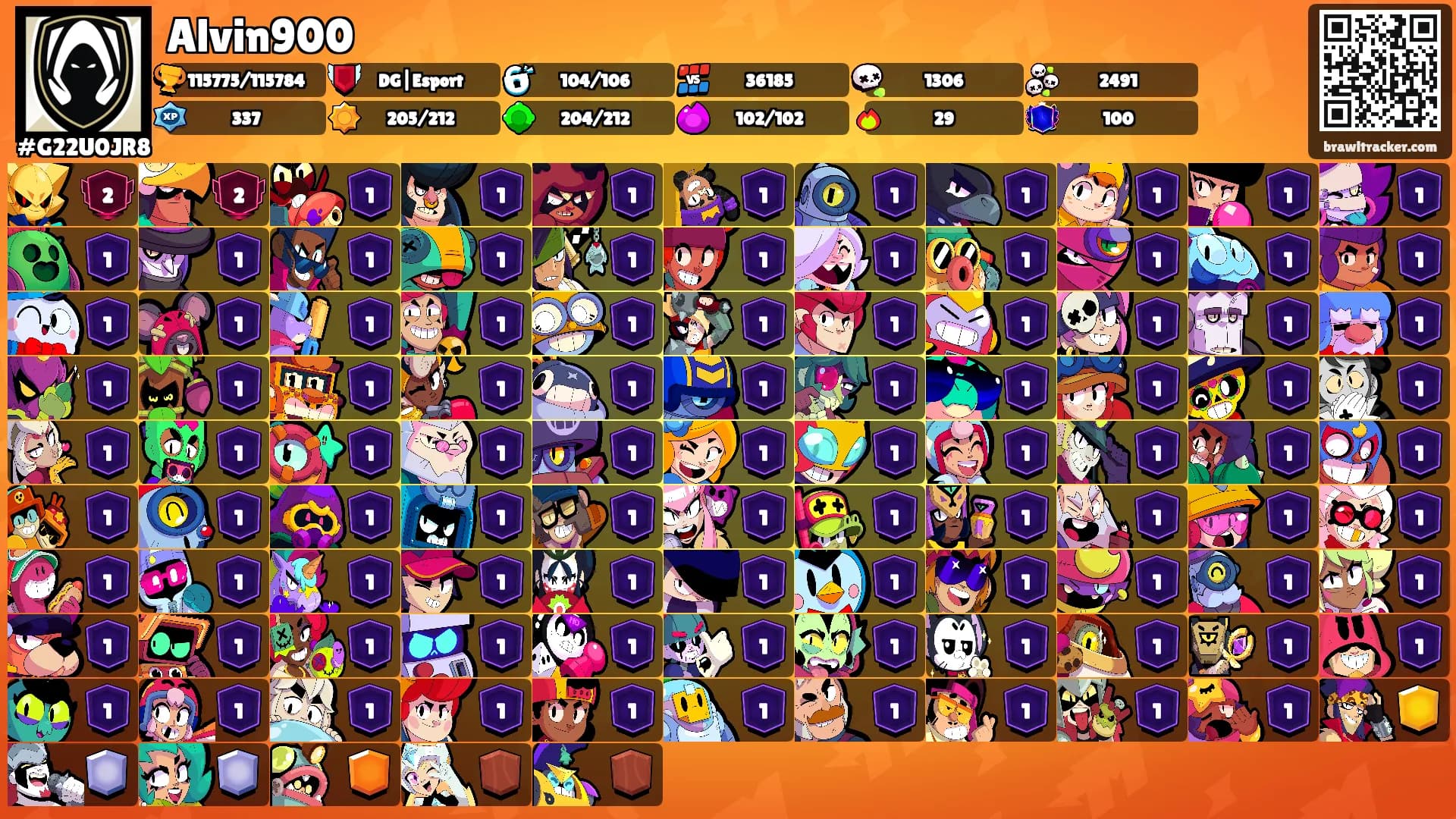 Alvin900's Ranks