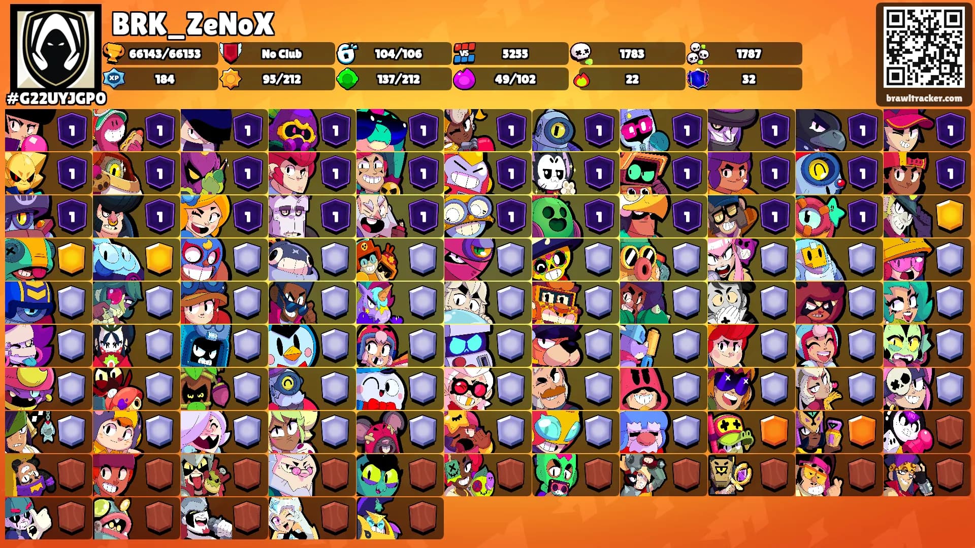 BRK_ZeNoX's Ranks