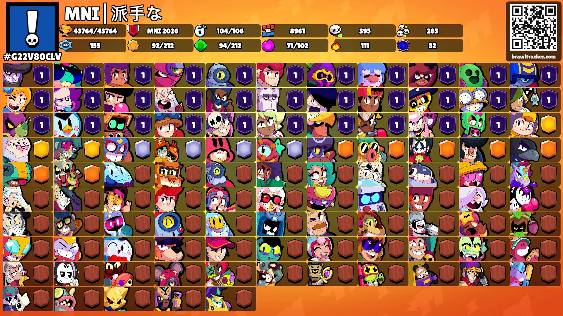MNI|派手な's Ranks